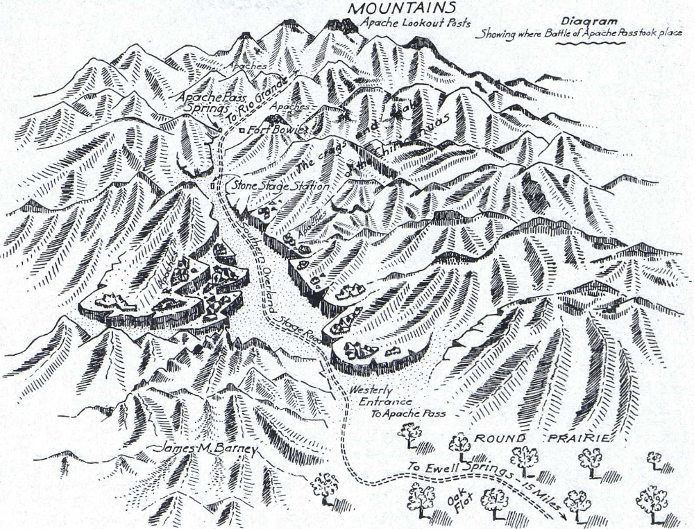 Diagram showing where Battle of Apache Pass took place
