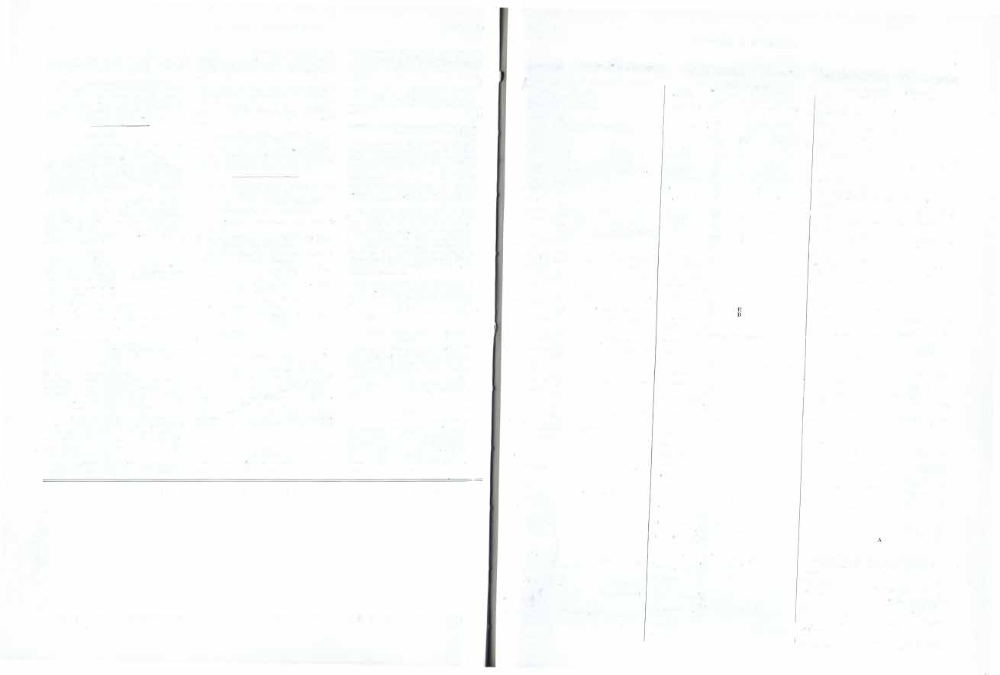 Rio Grande Petroleum Products are available throughout the Southwest.