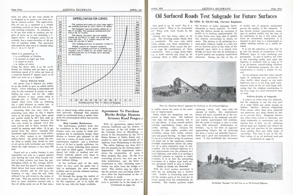 SUPERELEVATION FOR CURVES