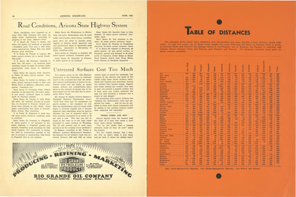 Rio Grande Petroleum Products are available throughout the Southwest.