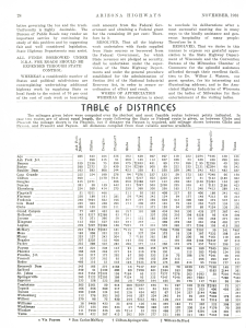 Table of Distances