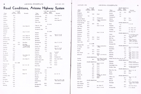 Road Conditions, Arizona Highway System