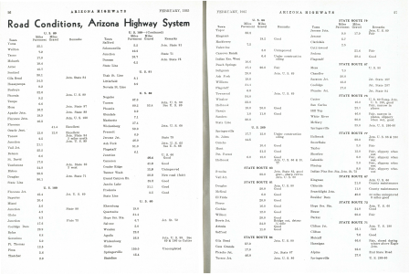 Arizona Road Conditions