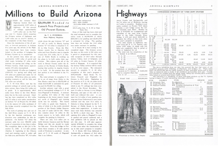 Millions for Arizona Highways