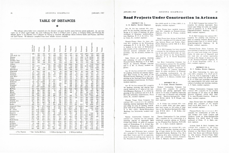 Table of Distances