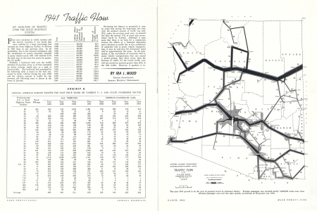 1941 Traffic Flow