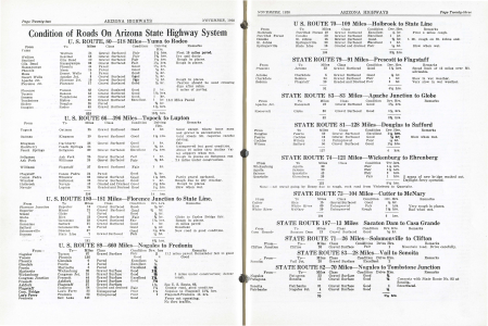 Operations of the Motor Vehicle Dept.
