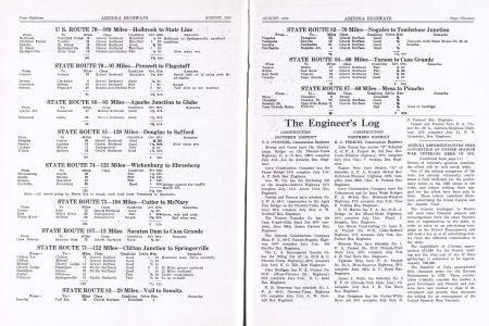 Condition of Roads on Arizona State Highway System