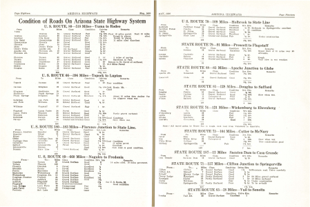 Valley Neglecting Opportunities by Failing to Develop Dairy Industry