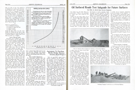 SUPERELEVATION FOR CURVES